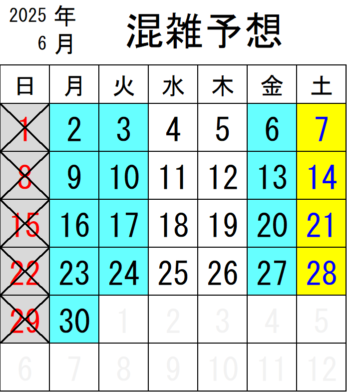 2025年 6月混雑リスト