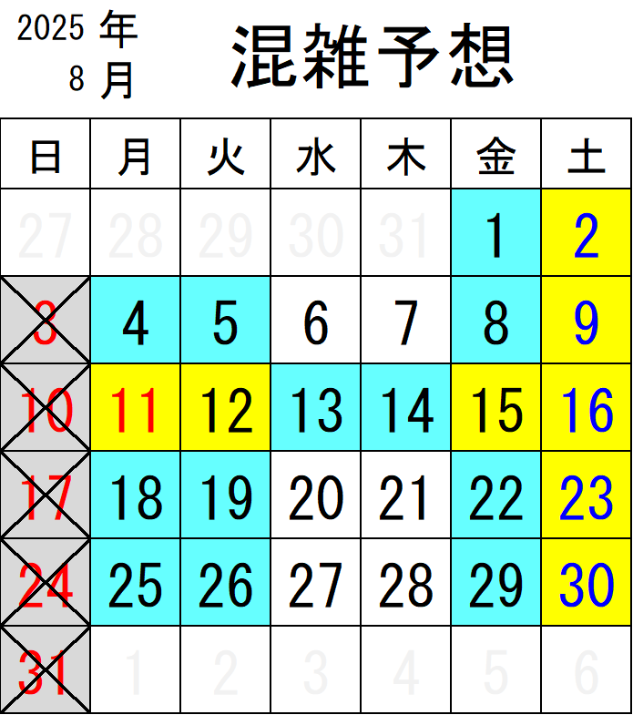2025年 8月混雑リスト