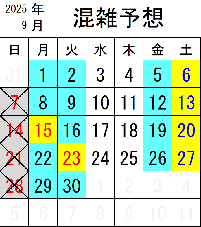 2025年 9月混雑リスト