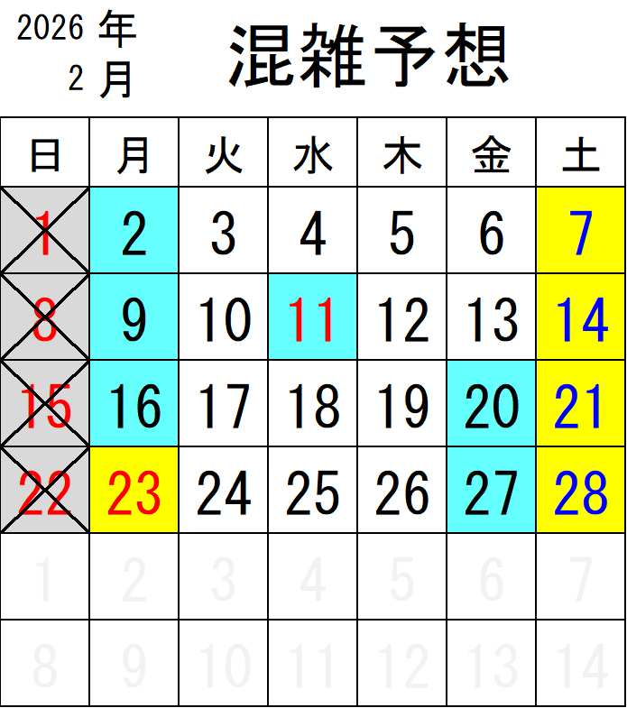 2026年 2月混雑リスト