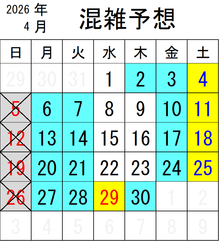 2026年 4月混雑リスト