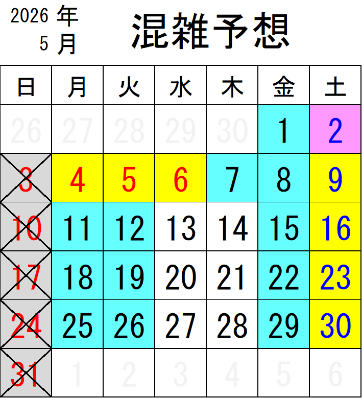 2026年 5月混雑リスト