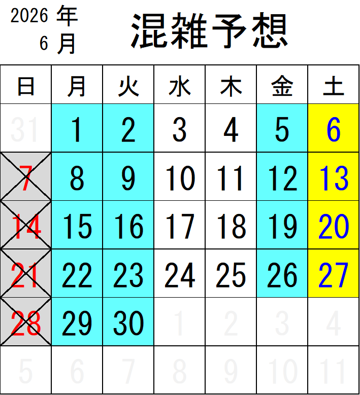 2026年 6月混雑リスト