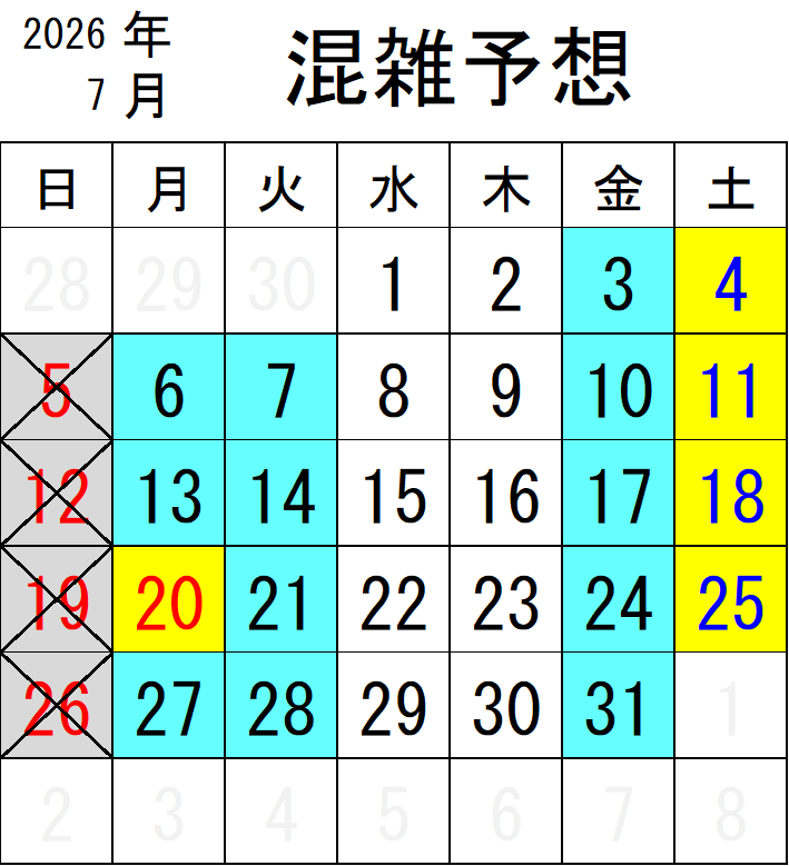 2026年 7月混雑リスト