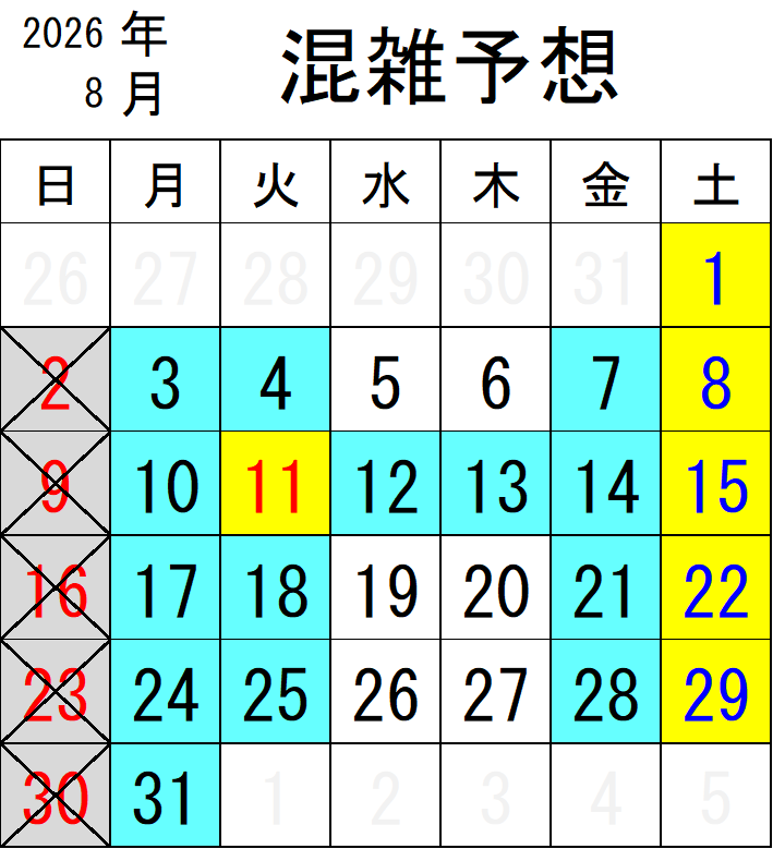 2026年 8月混雑リスト