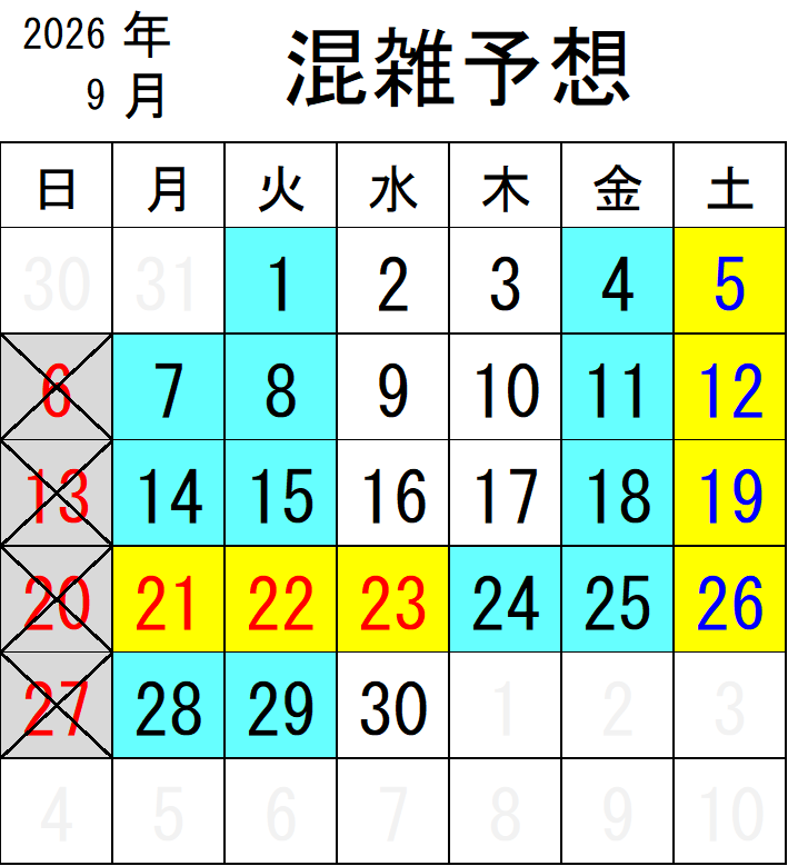 2026年 9月混雑リスト