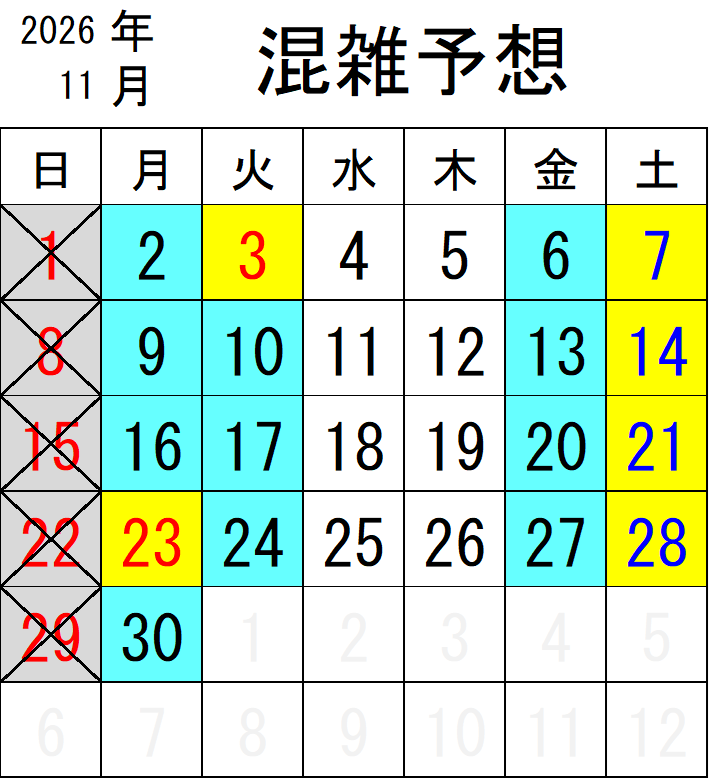 2026年 11月混雑リスト